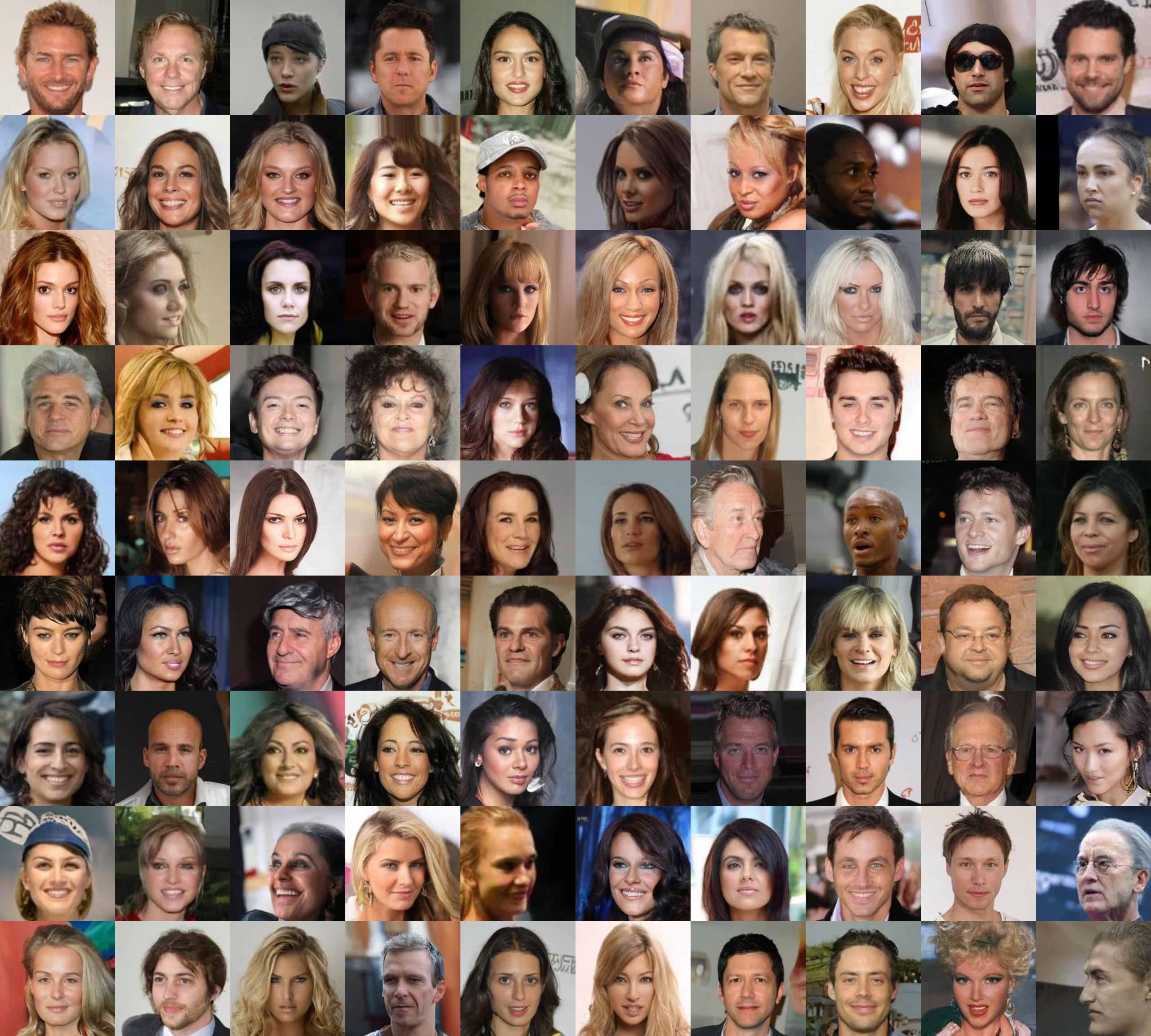 256 resolution generations