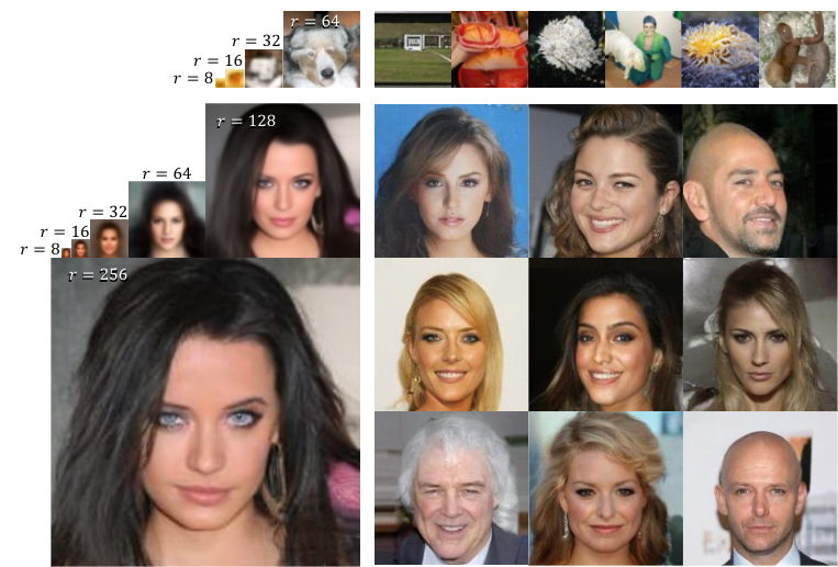 Training time results